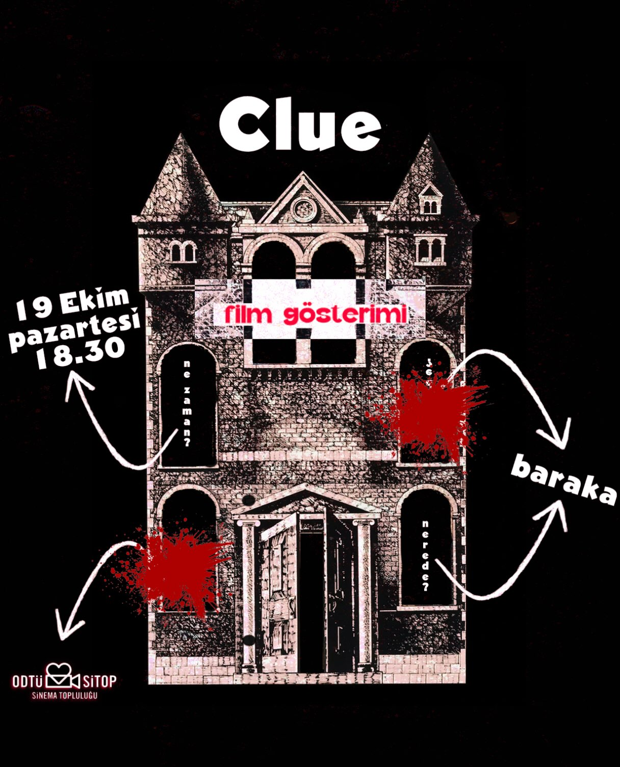 Clue (1985) Film Gösterimi